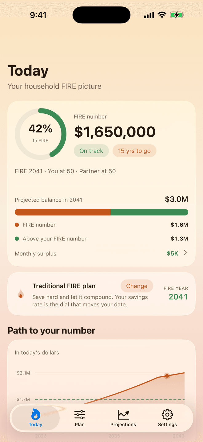 The NestEgg Today screen showing a FIRE number of $1,650,000, a FIRE year of 2041 and a 39% savings rate.